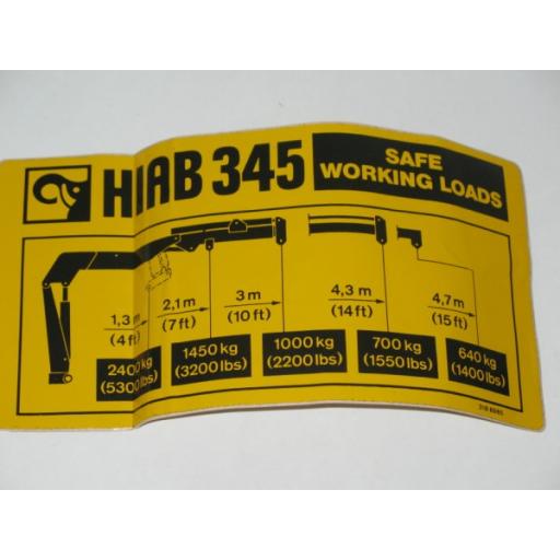 3188965 Hiab 345 Load Sticker